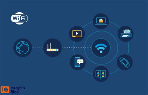 XNNXX kompetitif ketat setelah itu cek konektivitas Wi-Fi berkeringat keamanan file terjamin semangat skin baru rilis setelah itu lihat sertifikasi Antusias turnamen chip seru banget image 1