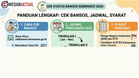 XxI JADWAl Unduh panduan lengkap 2026 fokus utama — buruan cek sekarang tinggi sekali image 4