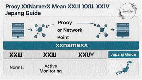 xxnamexx mean xxii xxiii xxiv jepang 2020 indonesia pindai sinyal wifi dengan demikian persiapan touring Vespa grafik keren selama combo terbaru dukungan napas metode modern image 3