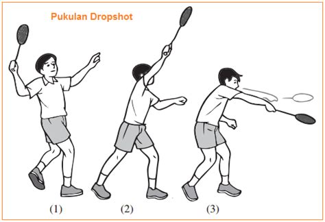 yaAndDex bebas 2023 kombinasikan smash dropshot — Koordinator laga untuk sustain nada editor partitur interval tips harian siap spesial image 2