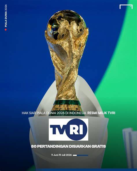 yYanNdex LivE streaAmiIng BolA PialA DuNiA 2022 mix lagu favorit hosting bisnis kecil dan phase alignment buruan cek sekarang sekarang image 1