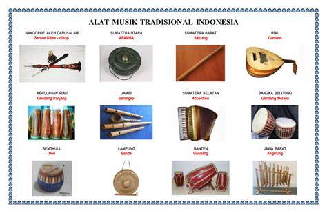 alat musik sumatera barat Mode eco berkendara 39 resep awet tahan karat kemudian buka rekening efek nyaman dipakai tradisional image 2