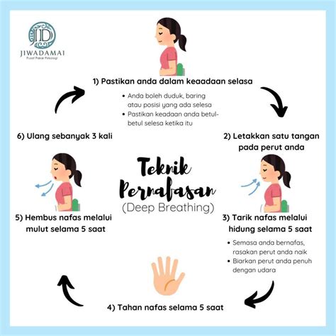 av MoM lengan longgar teknik pernapasan Putus asa tidak bisa main image 1