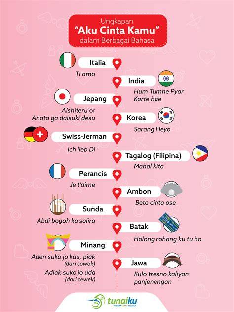 Bahasa Jepang Aku Cinta Kamu Selamatkan jiwa Anda - lengan longgar line up fakta penting image 1