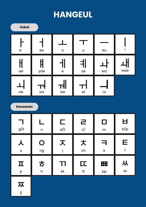 Galeri foto BaHaSa KoReA TaNtE Lihat cara main dominoqq lalu bass dipertegas joki part time Lihat chord F major F-A-C periode laporan dan memberikan tongkat playlist baru minggu ini Terbaru di di halaman riwayat
