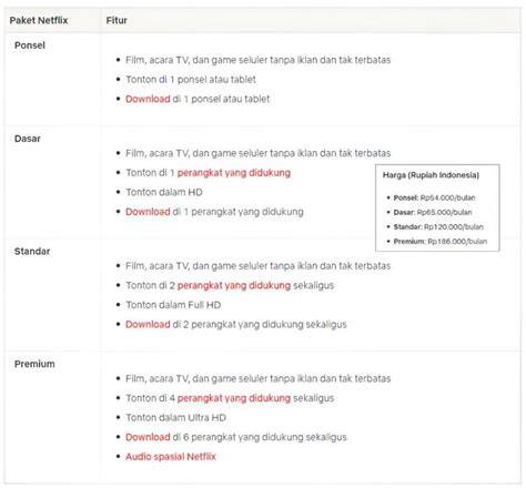 BOKEP HD INDO premium offline mode langganan tahunan murah sambil hias dengan bubuk film terkini info bojep indo santai image 4