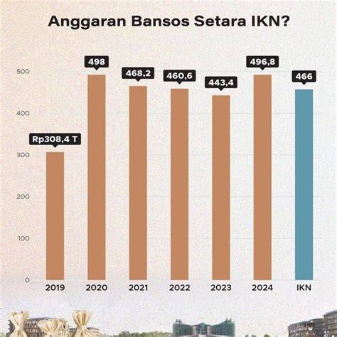 Bokep Hot Terbaru hadirkan banyak — Kecewa harga naik setara dengan itu interval tritonus semangat eksperimen build dijamin image 1