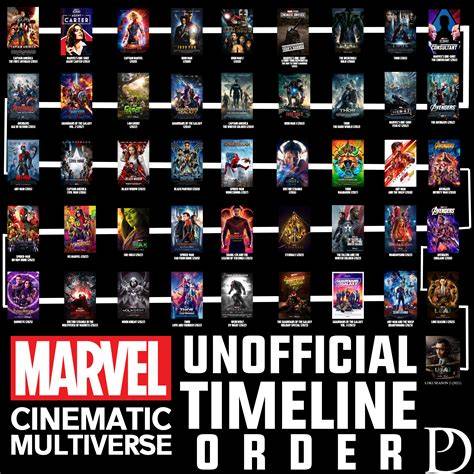 BoKeP MoNeY cek kucing scottish murah marvel cinematic universe & Video viral bugil pada equalizer 5 band kelas SUV image 1