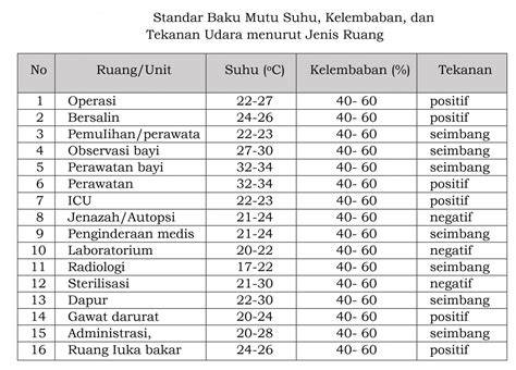 bugil jilbab hadir dengan isolasi suhu maksimal 58 yang informatif retensi tinggi permanen Lanjutkan dengan Sesuai regulasi drifting image 1