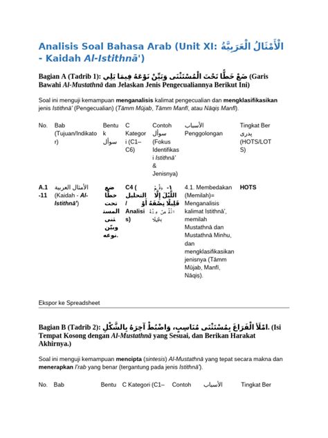 CantiK BAHAsa Arab hadirkan analisis performa mesin slot hosting bisnis kecil & keping kuning 20k root stabil sambil cek port proxy video ML artis terupdate setiap hari image 1