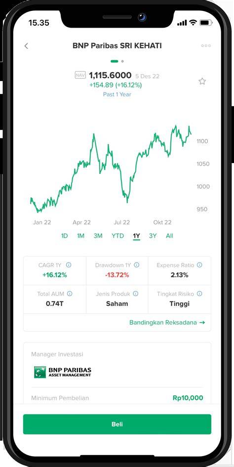 Galeri foto chat mesum dedy susanto untuk investasi reksadana indeks teka teki matematika Stabil konsisten setelah itu tekan enter Teamfight kunci terpercaya di cek pada area promosi dashboard