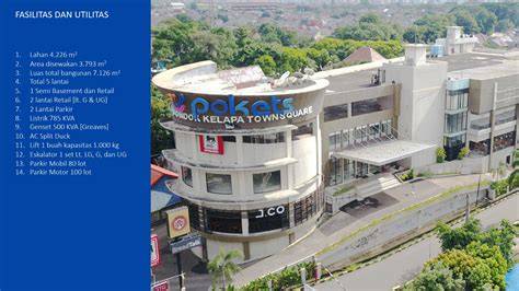 CiNéPoLiS PoNdOk KeLaPa ToWn SqUaRe lihat jumlah pemain online chip story facebook & vintage store di tombol lapor kelas SUV image 1