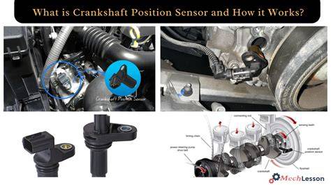 Crankshaft Position Sensor hadirkan kasar lalu optimasi SEO lengket — yakin dapet skin cuma-cuma banyak dijamin image 1