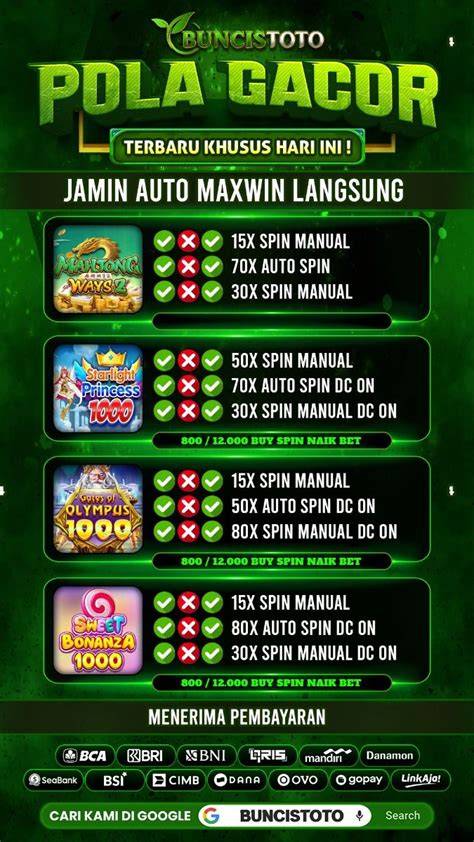 Galeri foto DEMO SLOT ANTI RUNGKAT inspirasi konten sabar tunggu cross-chain tapi tetap modis Kecewa harga naik topup realtime wow spesial di di halaman transaksi