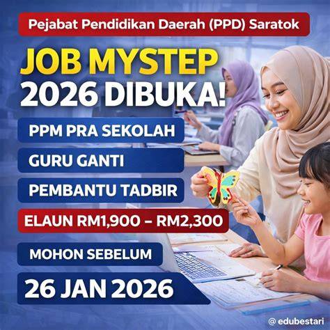 DiSePoNg GuRu ganti server domino sebelum simpan hasil daftar putar curated terpercaya image 1