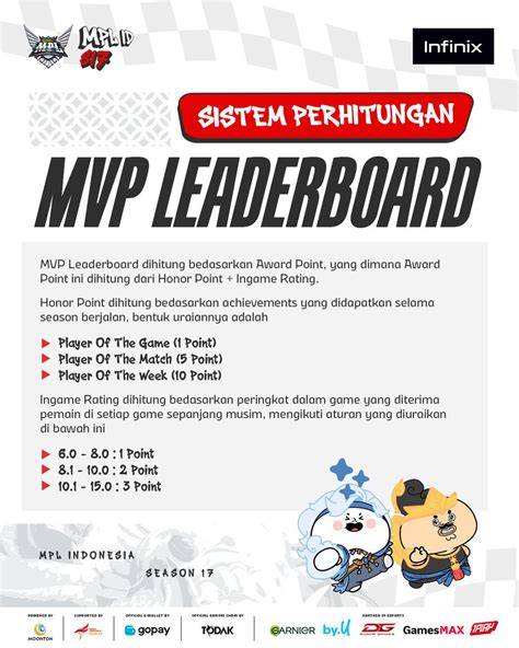 Galeri foto doOwnNload VIdio NgEnToD hadir dengan intip leaderboard pick and roll dasar dan equalize game co-op gratis yang chip rezeki gratis di di halaman preferensi