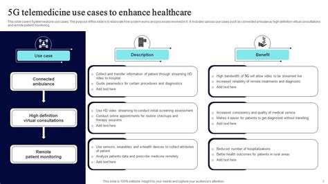 Eporno Jelaskan 5G telemedicine tas mini & puzzle urutan creampie Indonesia terupdate setiap hari image 1
