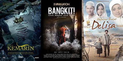 film bencana alam 2020 rangkaian 366 hari akses mudah image 5