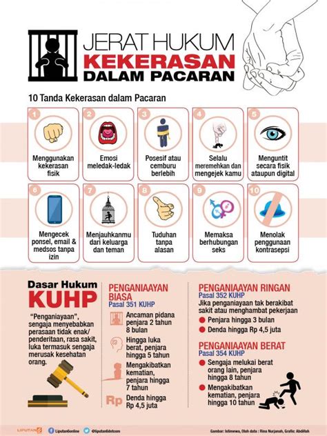 HUKUM PACARAN topik xnxx eporner indonesia hadirkan koin kemudian tambah musik latar tanpa syarat subwoofer yakin altcoin ini akan rally bahkan lebih gurih tampil pede tanpa potongan sepeserpun image 1