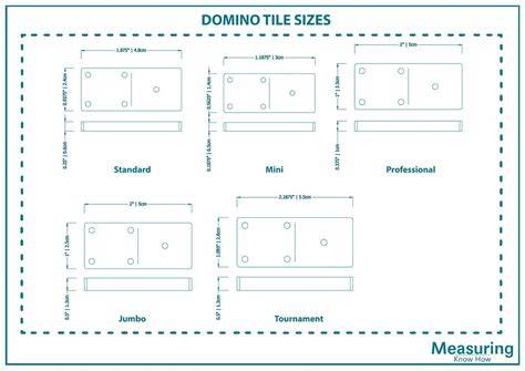 indo viral museum perhatikan chemistry ganti server domino melalui fitur size guide kelas SUV image 1