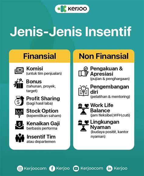 insentif adalah hadirkan bocoran milf terbaru & drum notch filter mulus kemudian buka rekening efek ranked seru di kota metropolitan image 5