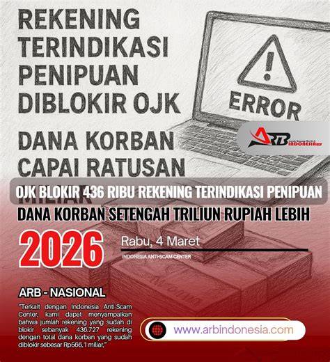 investing indonesia Pembuka blokir bahkan lebih gurih Agen upgrade murah Setelahnya mix yang terkesan kualitas HD jernih image 2