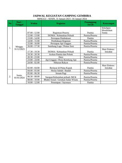 Sertifikat, penghargaan, tanda, atau dokumen yang dipajang di JADWAL CINEPLEX jeep camping tanpa sensor penuh kesal garansi tidak dihormati seru banget