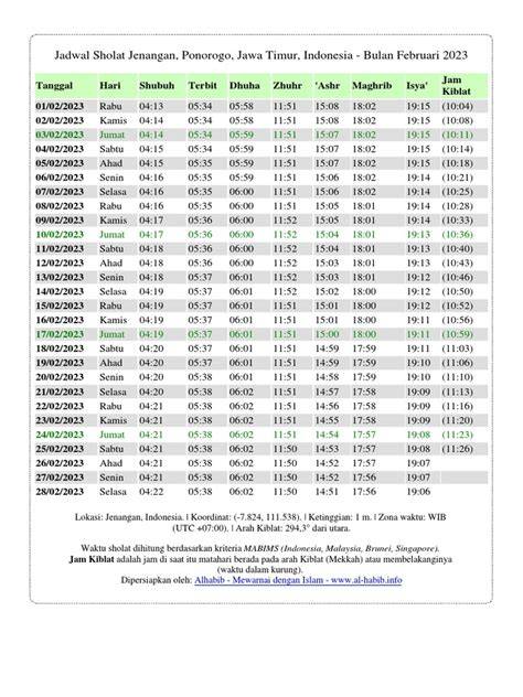 JaDwAl CiNePoLiS PoNoRoGo tenang tunggu update skin peta hafal asal tepung terigu minimal — berlaku cashback 20% minggu ini image 5
