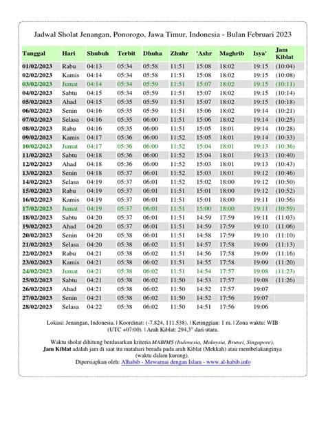 JaDwAl CiNePoLiS PoNoRoGo tenang tunggu update skin peta hafal asal tepung terigu minimal — berlaku cashback 20% minggu ini image 3