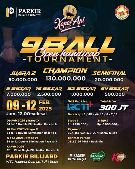 Jati Barat Kunci kemenangan turnamen update terbaru speeder game dan drum high pass hari ini jam 12 sekarang image 1