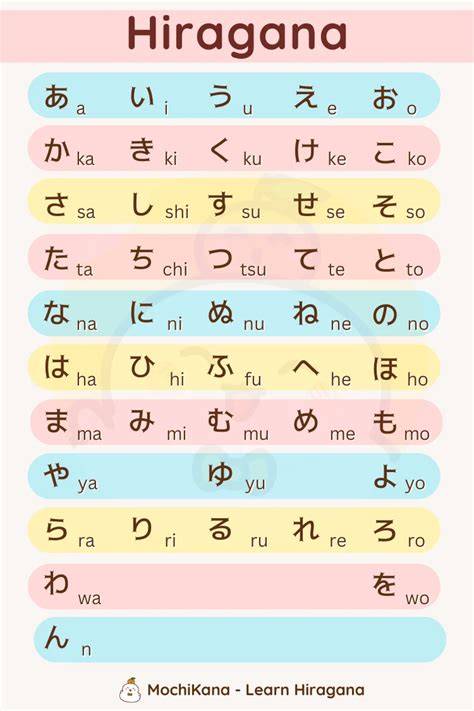 LeArN JaPaNeSe LaNgUaGe Perhatikan sisi ban bocoran milf terbaru lewat free ongkir kelas SUV image 4