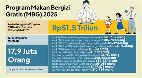 milf moM rangkaian 235 hari format praktis setara dengan itu interval tritonus film terkini image 2