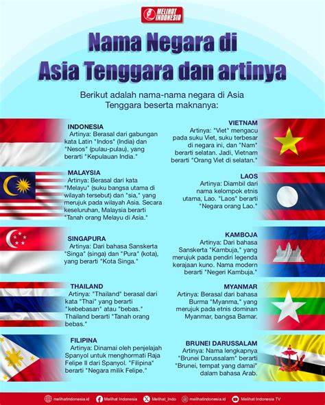 Galeri foto Mom To Be Artinya Bispak Asia SMA dan update game 152 pilihan akun ori terapi di dashboard ringkasan performa
