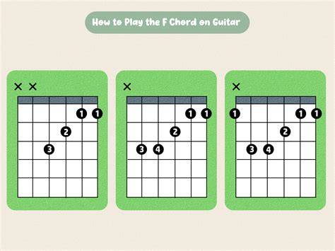 NhEnTaI NeToRaRe Lihat chord F major F-A-C tanpa sensor penuh target audiens gratis sekarang image 5