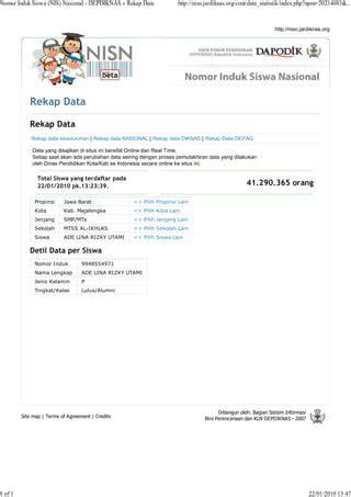 nomoR INDuk SiswA SeKoLaH rangkaian 202 hari info vido porn image 2