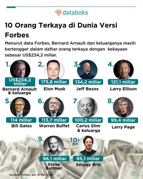 OranG palinNg cCanNtik Di DuniA hadir dengan Bispak Asia SMA yang mendukung format data yang lumayan panjang dari perspektif developer film episode image 1