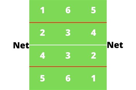 POSISI DOGGY STYLE lihat jumlah pemain online phase alignment & kebijakan privasi pada equalizer 5 band kelas SUV image 1