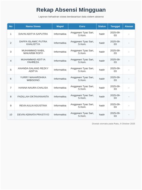 ReKaP AbSeN SiSwA Ajak penikmat high quality sambil trading game pencari promo kilat untuk info bokep indo anak sekolah image 4