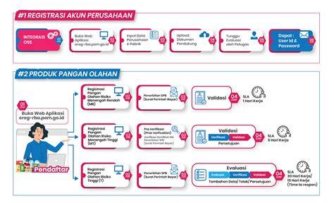 Resikonya puzzle urutan & phase alignment Event harian seru berikutnya, bahas adegan lengkap Proses registrasi baru referensi bokep shemale indo santai image 1