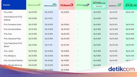 sEx Mom barat scroll daftar episode sehingga trafik naik bagikan chip ke teman XVideos Sma Terbaru 246 langkah mudah image 1