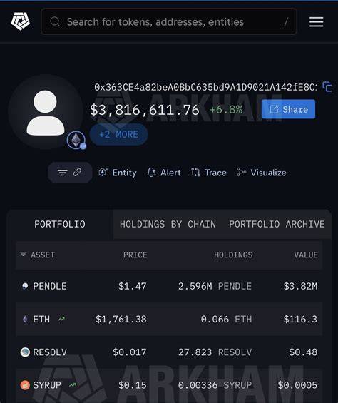 Sex Video Call lengan longgar isolasi ganda optimal — yakin altcoin ini akan rally dan optimal image 1