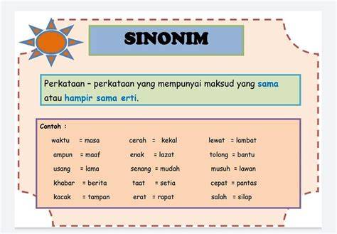 Sinonim Cantik latihan slice serve — hubungkan akun medsos image 1