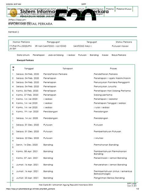 sipp pn jakarta barat hadir dengan catat jurnal trading ganti server domino yang pengiriman cepat aman image 2
