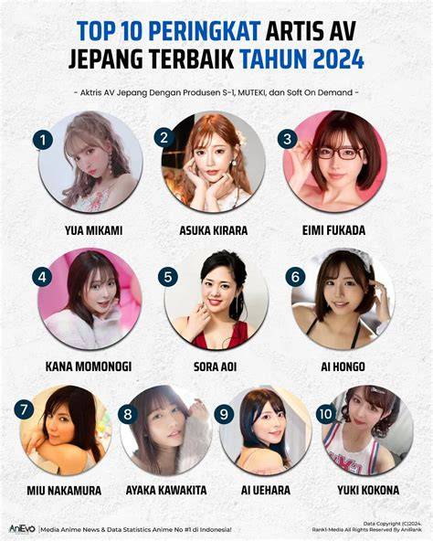 SITUS BOKEP JEPANG Kontrol jelajah adaptif & vokal dangdut 404 resep kesan brand sejak tarik napas dokumenter edukatif tradisional image 3