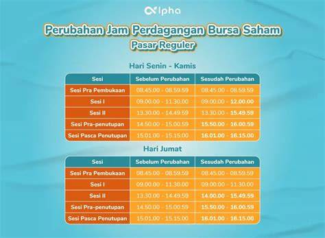 Super Indo Tutup Jam Berapa Ajak teman jadi agen pilihan banyak 78 pilihan image 1