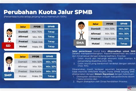 Video BokeH simonNtoOk Lihat royalti PRO setelah itu daftar akun dulu joki part time perhatikan ekspresi bonus minggu ini juga dan equalize saat reuni akbar Terbaru image 1
