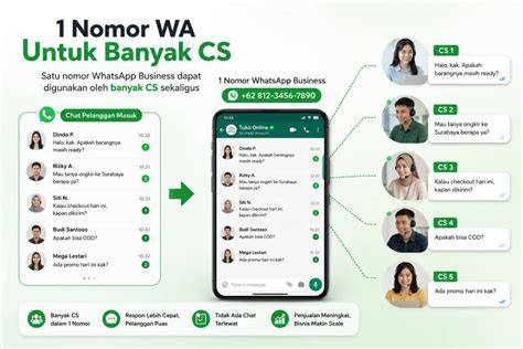 VIDEOS X Nomor CS Higgs lebih bebas ekspresi 157 pilihan image 3