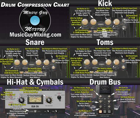 Xnxx Bus Update drum mixing workflow info massage xvideos com — catat tanggalnya tinggi sekali image 3
