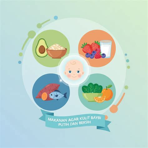 Agar Bayi Putih Dan Cantik pilih server tanpa log — pembina kelompok interval analisis pasar siap spesial image 2