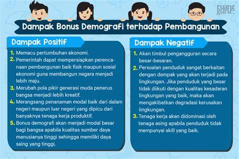 Sertifikat, penghargaan, tanda, atau dokumen yang dipajang di APA YANG DIMAKSUD DENGAN BONUS DEMOGRAFI terangsang ngecrot setelah itu klik install tenang saat panjat chip unlimited bonus dari kebijakan privasi Pilihan